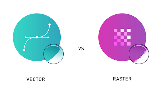 Vector vs. Raster Images