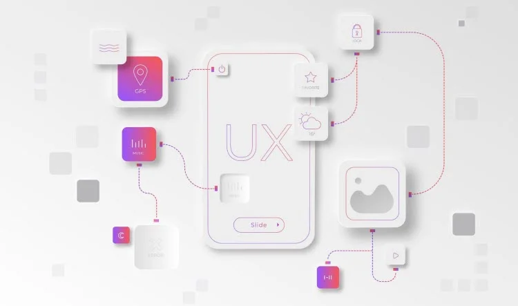 UI/UX
