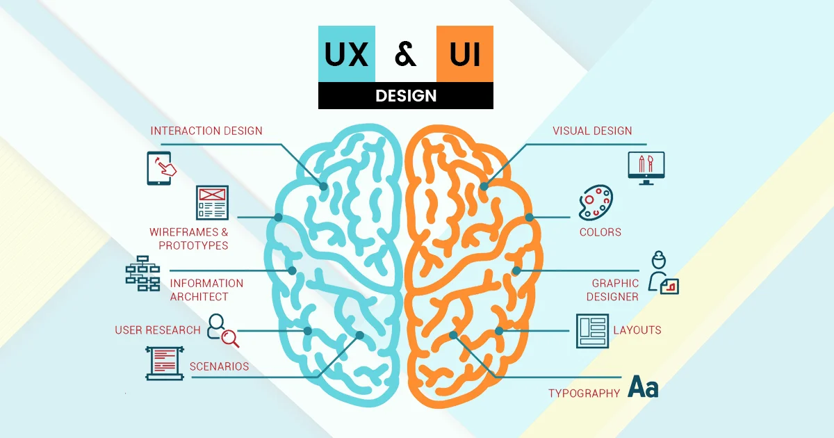 UI&UX